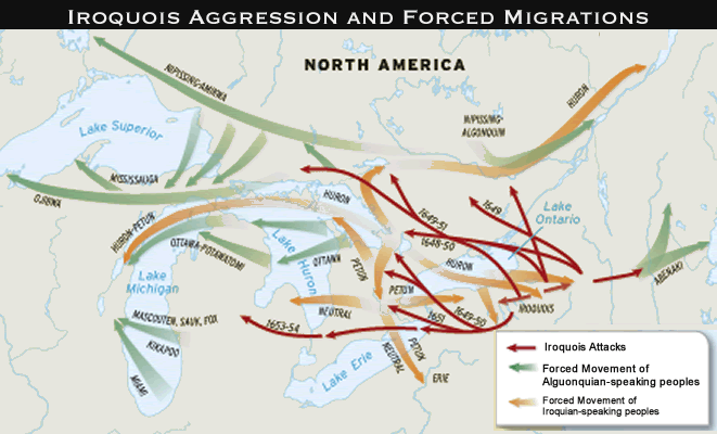 Forced Migrations