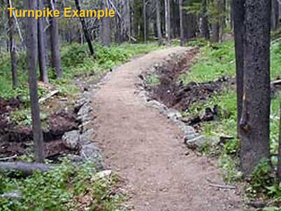 Trail Turnpike
