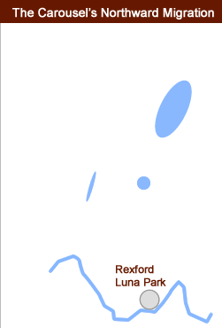 Carousel Migration Anime